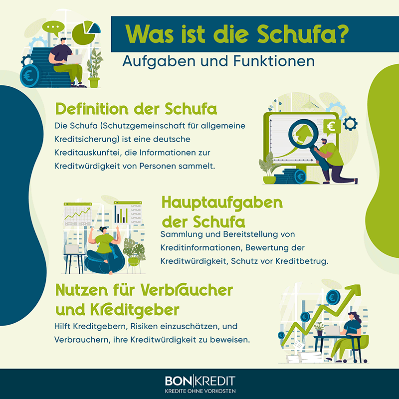schufa